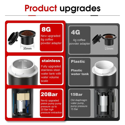Wireless Electric Portable